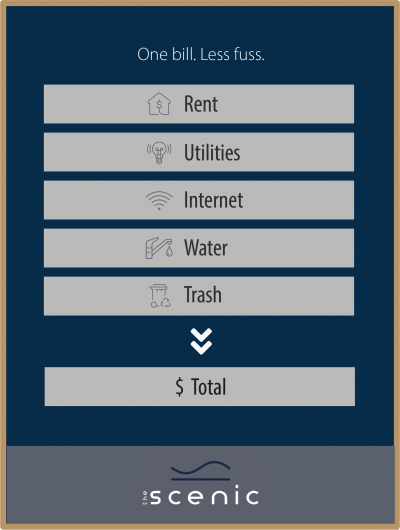 apartment convergent billing graphic